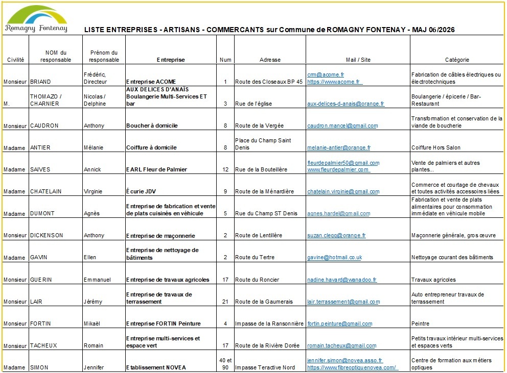  Liste ETS ART ETS p1v2.jpg